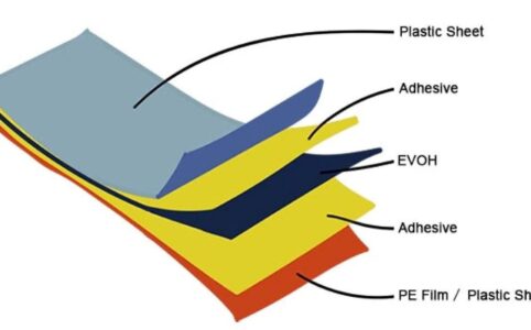 A diagram showing a cross-section of a multi-layer EVOH hermetic bag, with labels for the PE and EVOH layers